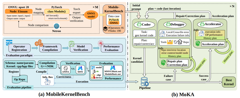mobilekernel.png